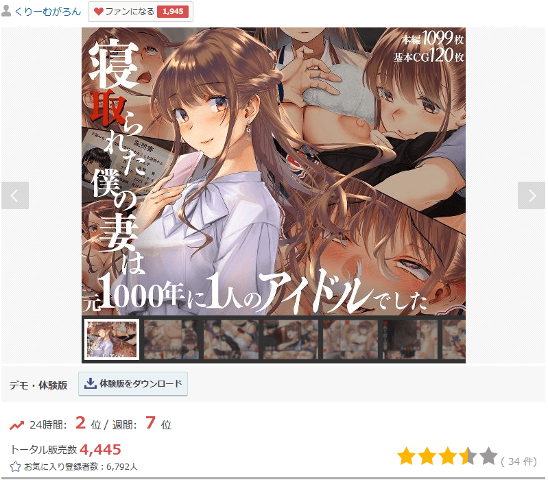 Sequel to Vanilla Doujin Turns into Netorare, Betraying Over 70,000 Fans